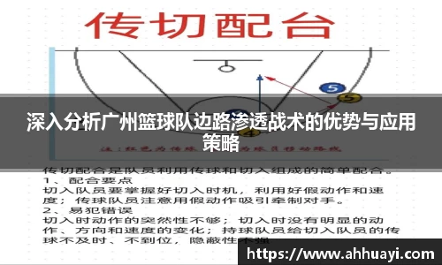 深入分析广州篮球队边路渗透战术的优势与应用策略