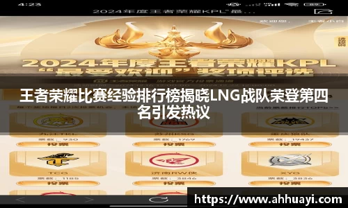 王者荣耀比赛经验排行榜揭晓LNG战队荣登第四名引发热议